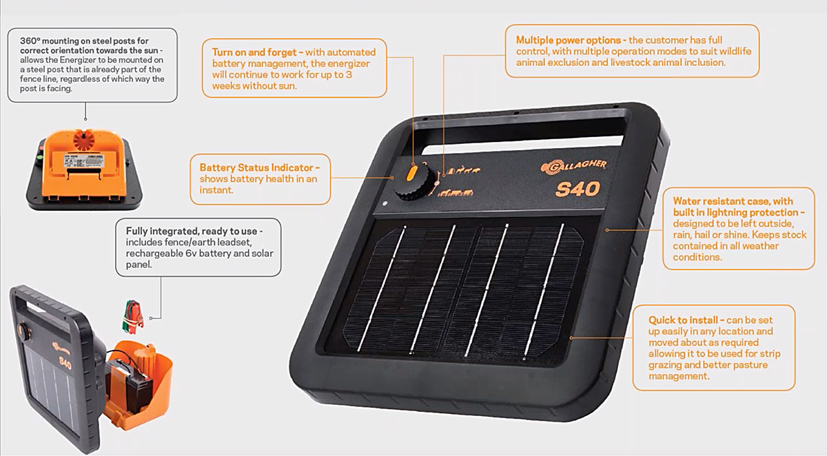 Gallagher S40 Solar Fence Energizer Features